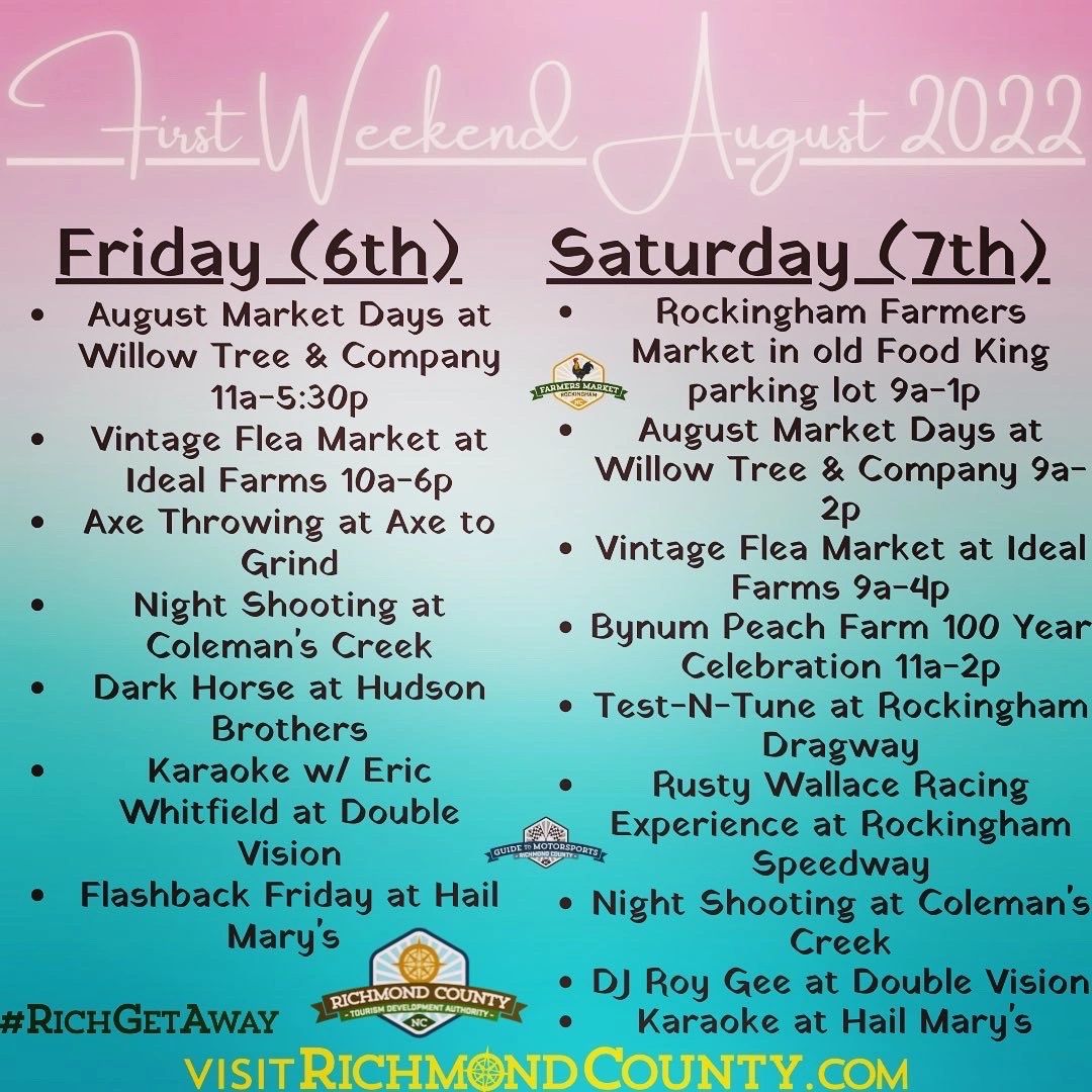 First Weekend In August 2022